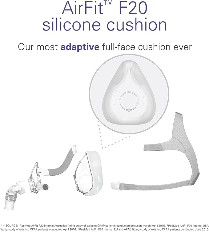 AirFit™ F20 Full Face Cushion