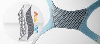 Fisher & Paykel Vitera Replacement Headgear